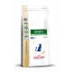 Royal Canin Veterinary Satiety Weight Management kattefoder