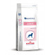 Royal Canin VCN Pediatric Junior Digest & Skin hundefoder