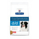 Hill's Prescription D/D Food Sensitivities laks & ris hundefoder
