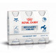 Royal Canin Veterinary Recovery Liquid Hund & Kat