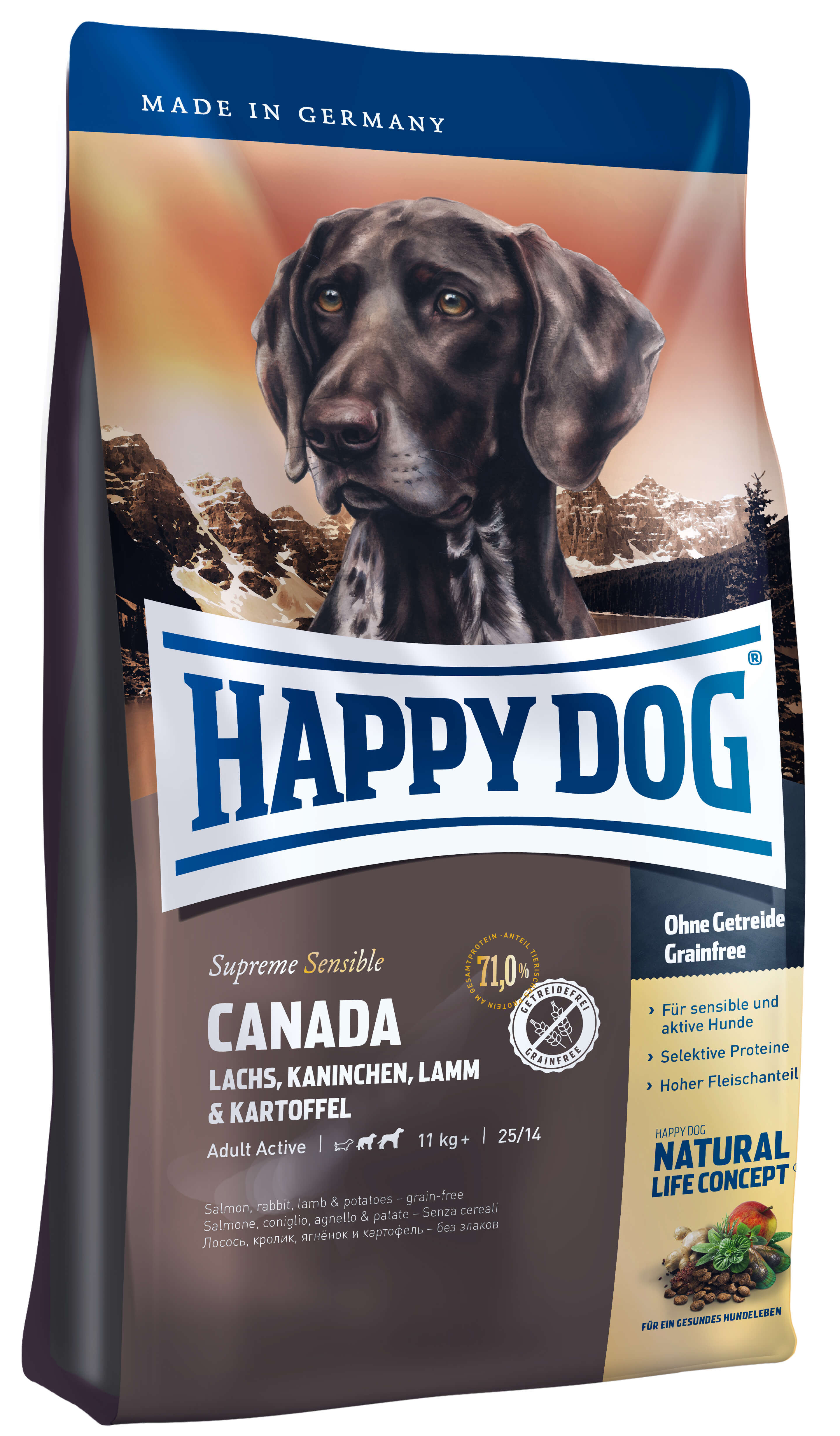 Happy Dog Supreme Sensible Canada hondenvoer