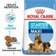 Royal Canin Maxi Starter Mother & Babydog hundefoder