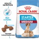 Royal Canin Medium Starter Mother & Babydog hundefoder