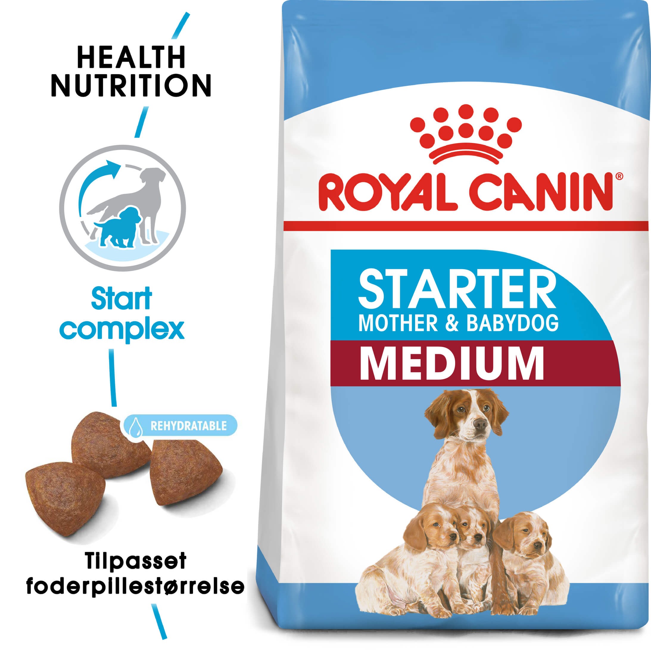 Royal Canin Medium Starter Mother and Babydog