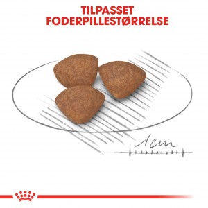 Royal Canin Mini Puppy hundefoder