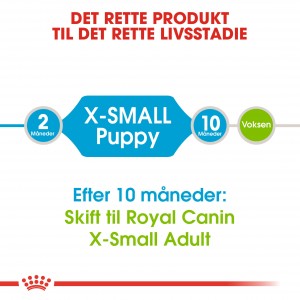 Royal Canin Mini X-Small Junior voor de hond