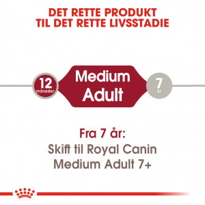 Royal Canin Medium Adult hundefoder