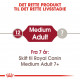 Royal Canin Medium Adult hundefoder