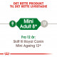 Royal Canin Mini Adult 8+ hundefoder