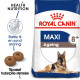 Royal Canin Maxi Ageing 8+ hundefoder