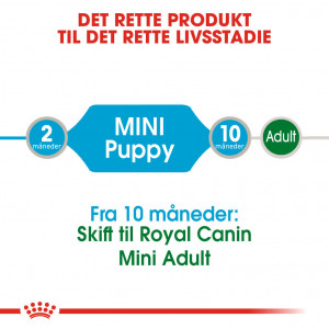 Royal Canin Mini Puppy natvoer