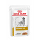 Royal Canin Veterinary Urinary S/O 100 gram våd hundefoder