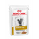 Royal Canin Veterinary Urinary S/O Moderate Calorie poser kattefoder