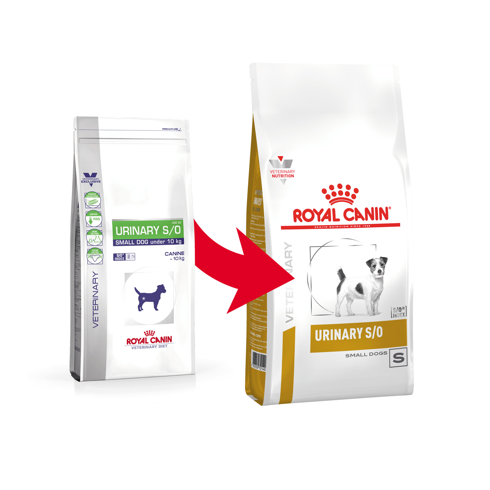 Royal Canin Veterinary Urinary S/O Small Dog hundefoder