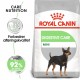 Royal Canin Mini Digestive Care hundefoder