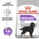 Royal Canin Maxi Sterilised hundefoder