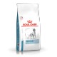 Royal Canin Veterinary Skin Care hundefoder