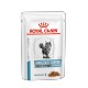 Royal Canin Veterinary Sensitivity Control vådfoder til katte