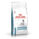 Royal Canin Veterinary Sensitivity Control hundefoder