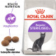 Royal Canin Regular Sterilised 37 kattefoder