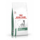 Royal Canin Satiety Weight Management hundefoder- SAT 30