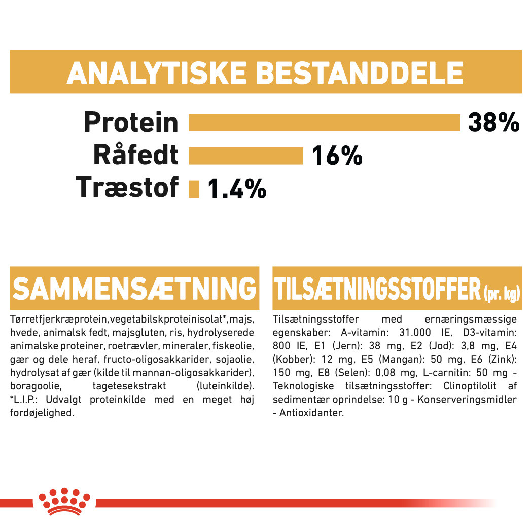 Royal Canin Adult Siameser kattefoder