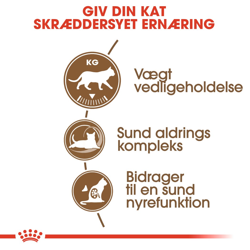 Royal Canin Sterilised 12+ kattefoder