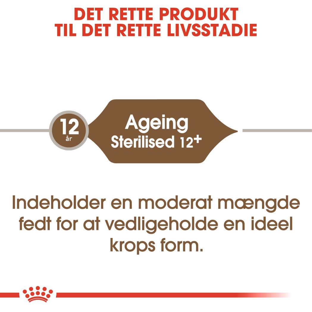 Royal Canin Sterilised 12+ kattefoder