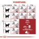 Royal Canin Fit 32 kattefoder