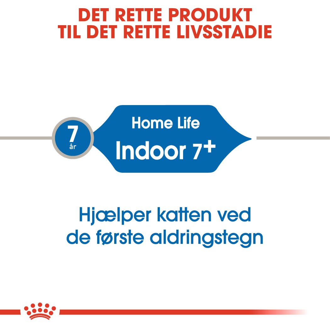 Royal Canin Indoor 7+ kattefoder