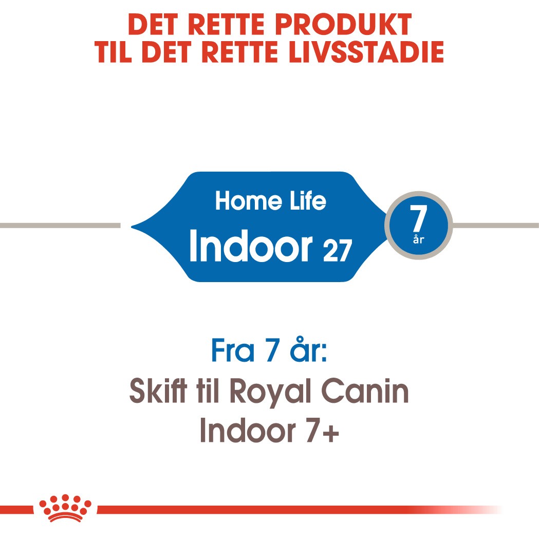 Royal Canin Indoor 27 kattefoder