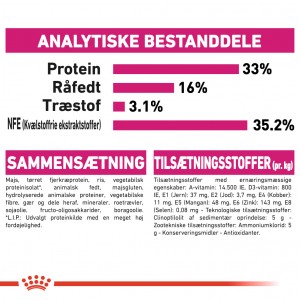 Royal Canin Savour Exigent kattefoder