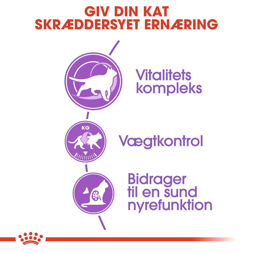 Royal Canin Sterilised 7+ kattefoder