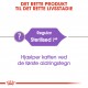 Royal Canin Sterilised 7+ kattefoder