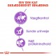 Royal Canin Sterilised 37 kattefoder