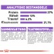 Royal Canin Sterilised 37 kattefoder