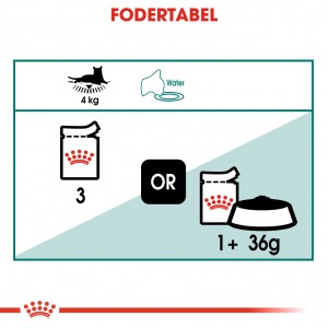 Royal Canin Instinctive 7+ vådfoder til katte 12x