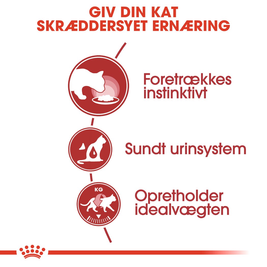 Royal Canin Instinctive vådfoder i sovs til katte (85 g)