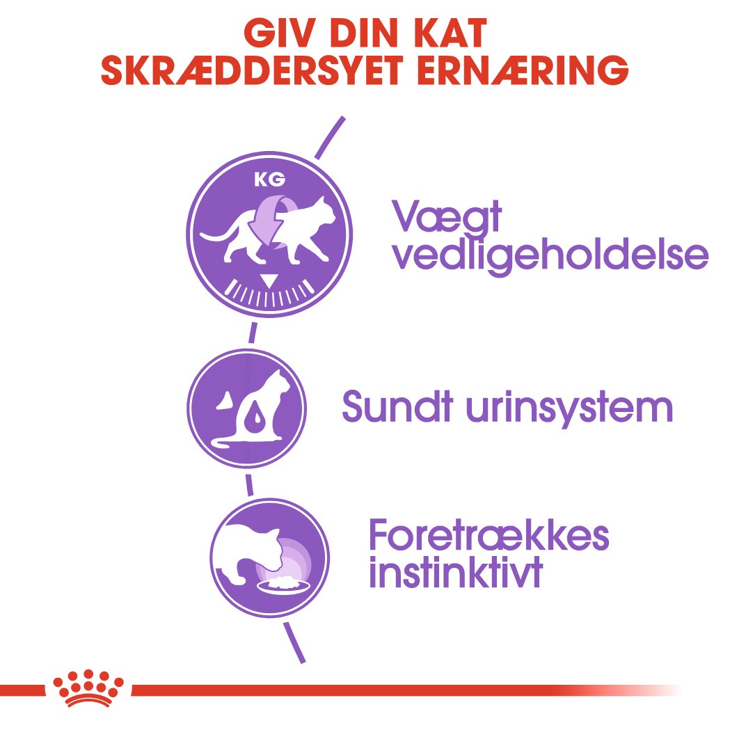 Royal Canin Sterilised vådfoder i sovs til katte (85 g)