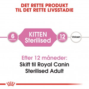 Royal Canin Kitten Sterilised kattefoder