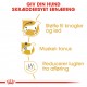 Royal Canin Adult Gravhund hundefoder