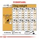 Royal Canin Adult Rottweiler hundefoder