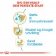Royal Canin Puppy Rottweiler hundefoder
