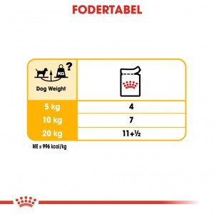 Royal Canin Dermacomfort natvoer