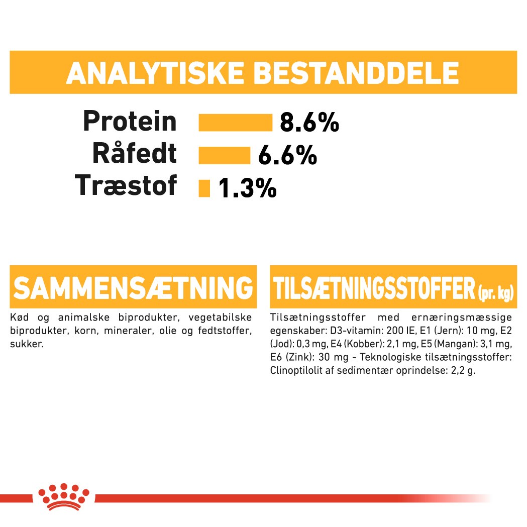 Royal Canin Dermacomfort natvoer