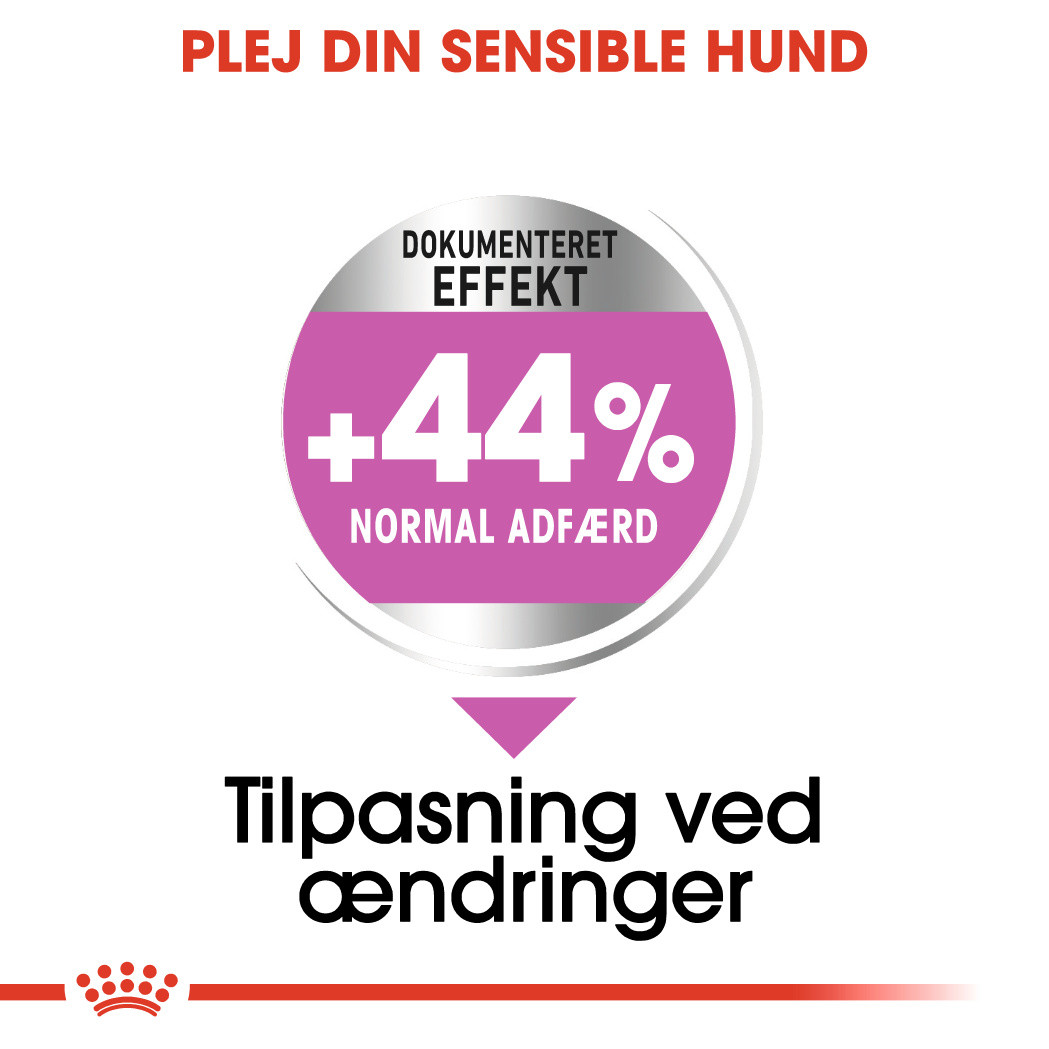 Royal Canin Relax Care Maxi Hondenvoer