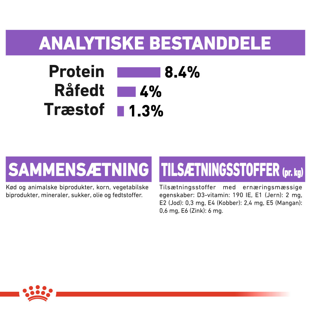 Royal Canin Sterilised natvoer