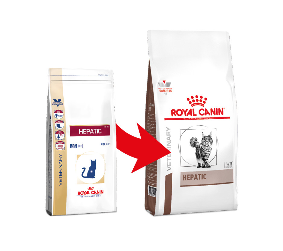 Royal Canin Veterinary Hepatic kattefoder