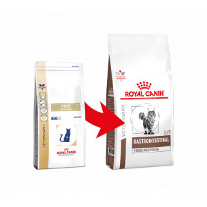 Royal Canin Veterinary Gastrointestinal Fibre Response kattefoder