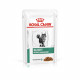 Royal Canin Veterinary Diet Satiety poser kattefoder